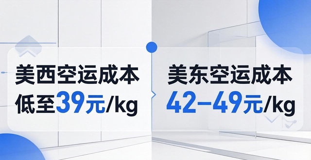 畅谈美国FBA空运成本：隐藏费用及省钱攻略