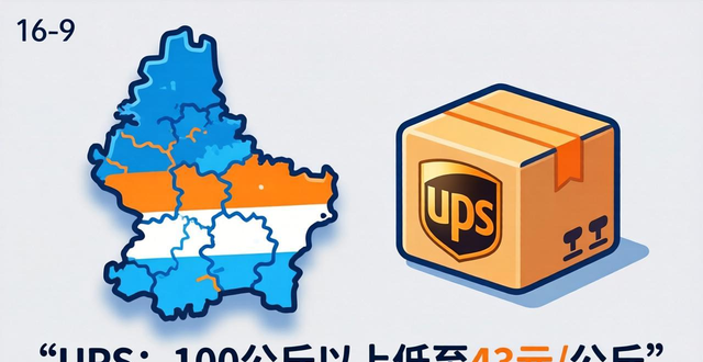 往卢森堡邮寄东西哪个快递便宜？2025最新省钱攻略！