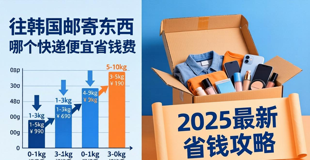 往韩国邮寄东西哪个快递便宜？2025最新省钱攻略！