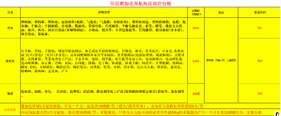 2025印尼海派价格一览表-专业印尼物流服务