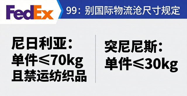 FedEx国际物流尺寸规定-全面解读