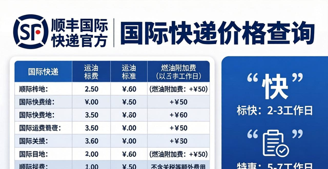 顺丰国际快递价格查询-寄国外收费标准