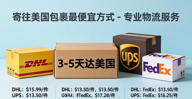 寄往美国包裹最便宜方式-专业物流服务