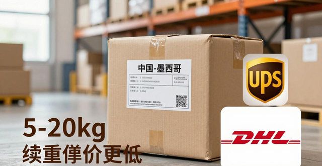 中国往墨西哥寄快递费用查询-最低价格保障