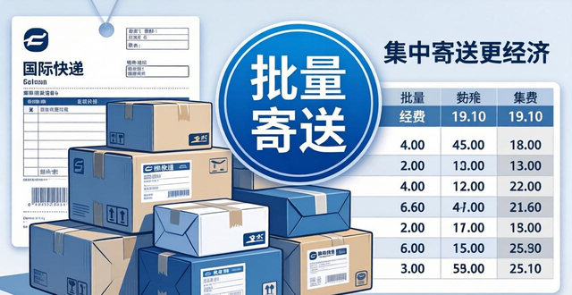 国际快递邮费价格大揭秘-降低国际快递成本的方法