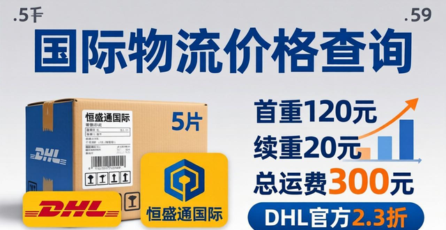 国际物流一公斤多少钱-全球快递价格查询