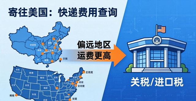 _迅速快递美国寄中国怎么收费_美国到国内快递费