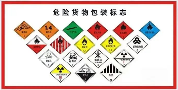 锂电池运输要求
