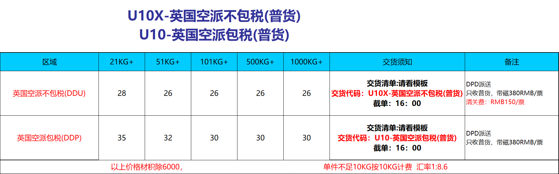 中国到英国空派价格是多少？空派价格表