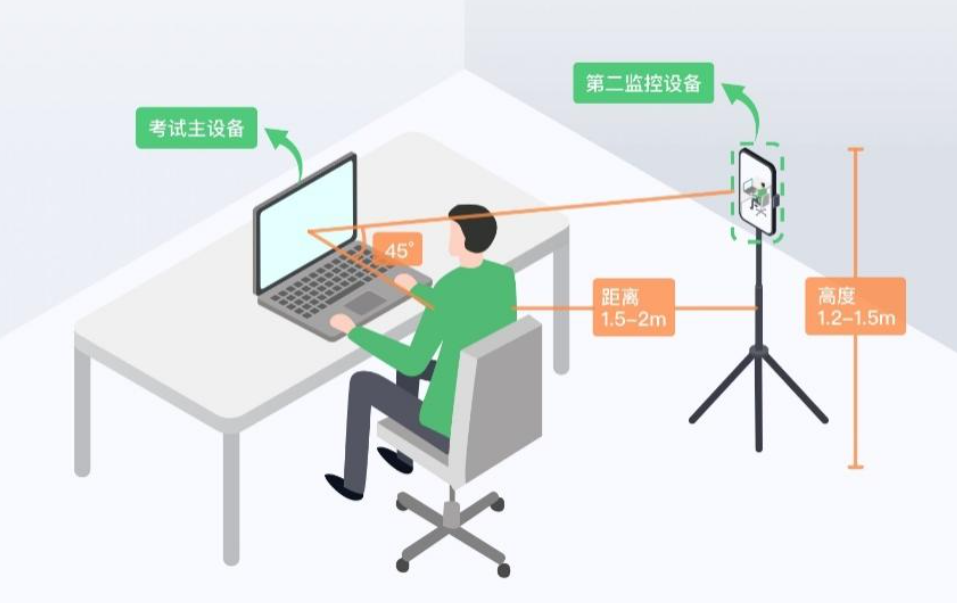 中国报关协会
