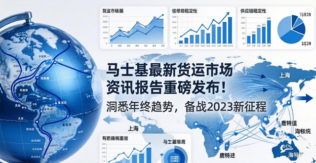 马士基最新货运市场资讯报告重磅发布！洞悉年终趋势，备战2023新征程