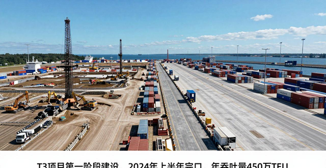 波罗的海新码头！填海造陆，投资近5亿美元，年吞吐量450万TEU-国际海运动态__波罗的海新码头！填海造陆，投资近5亿美元，年吞吐量450万TEU-国际海运动态
