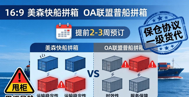 美森快船拼箱和OA联盟普船拼箱哪个更可靠？
