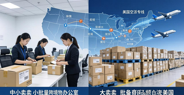 深圳跨境物流行业洞察：美国空派专线如何助力出口？
