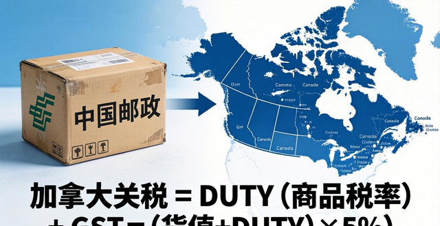 中国发快递去加拿大多少钱？加拿大物流费用详解