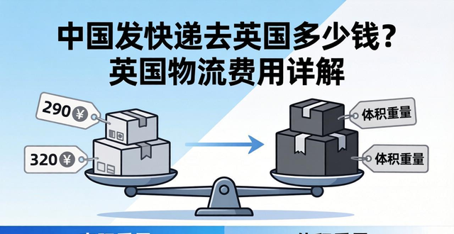 中国发快递去英国多少钱？英国物流费用详解