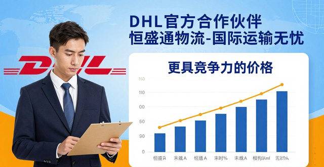 DHL官方合作伙伴恒盛通物流-国际运输无忧