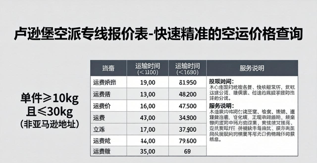 卢森堡空派专线报价表-快速精准的空运价格查询