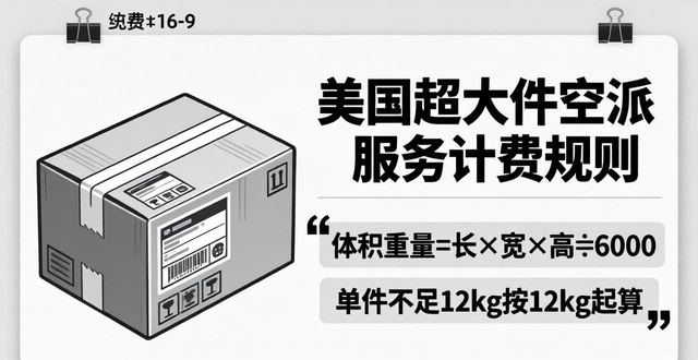如何选择靠谱的美国超大件空派服务？3分钟掌握核心技巧_如何选择靠谱的美国超大件空派服务？3分钟掌握核心技巧_