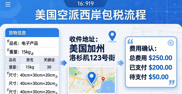 美国空派西岸包税费用及流程详解