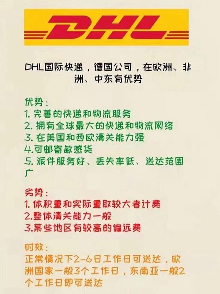 国际快递收费标准价格表2023
