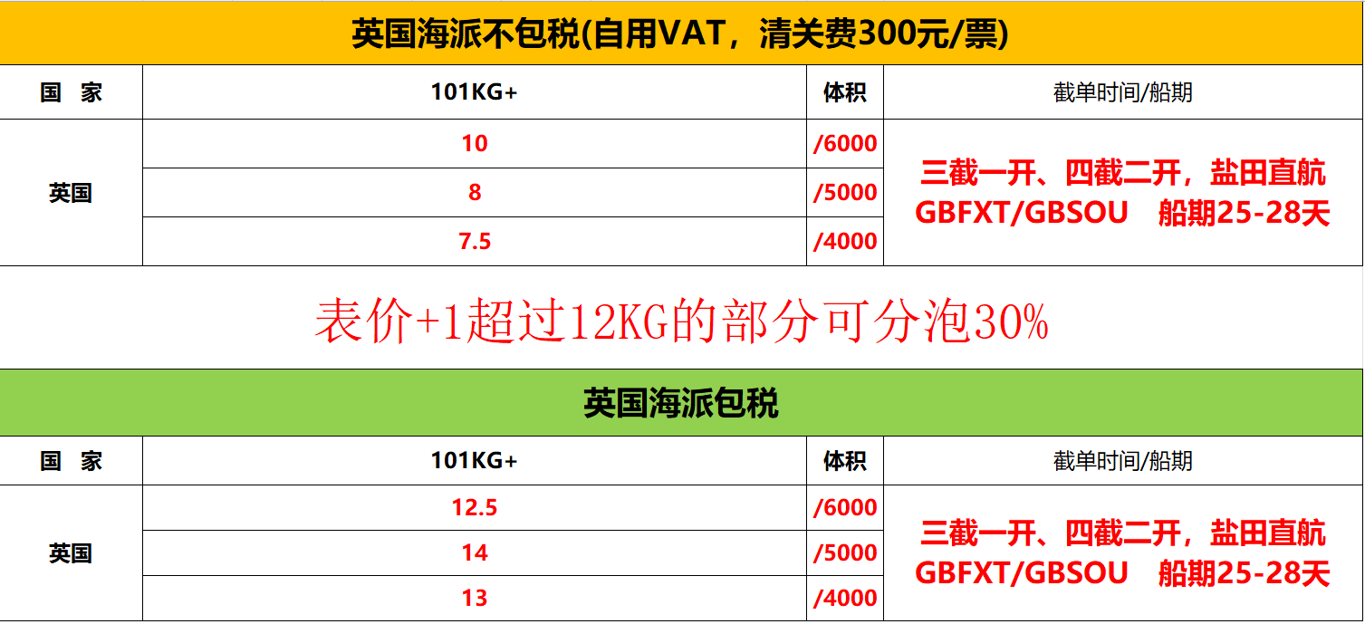 头程英国fba-专业英国FBA头程-自营渠道-双清包税