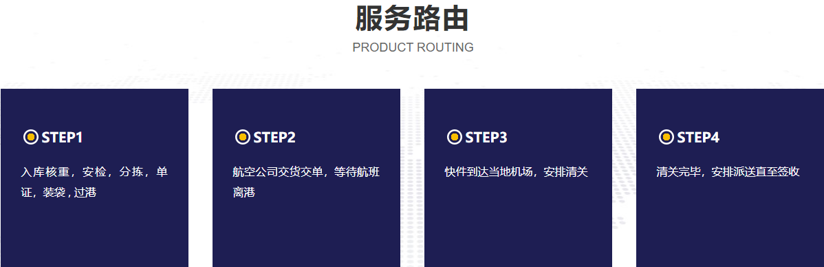 快递路由.png
