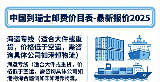 中国到瑞士邮费价目表-最新报价2025