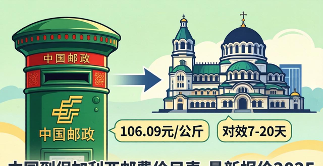 中国到保加利亚邮费价目表-最新报价2025