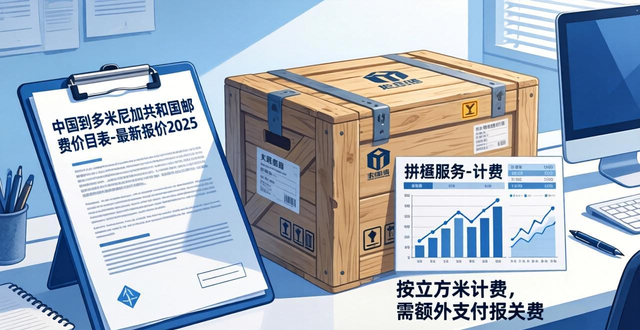 中国到多米尼加共和国邮费价目表-最新报价2025
