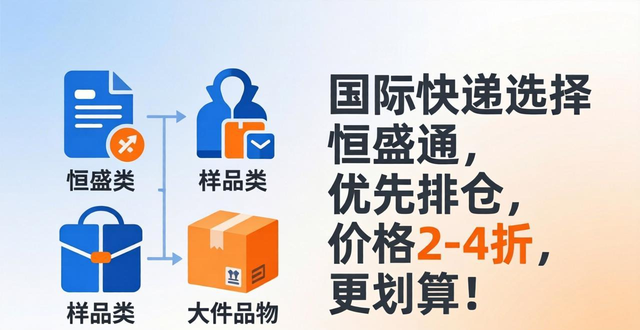 国际快递选择恒盛通，优先排仓，价格2-4折，更划算！