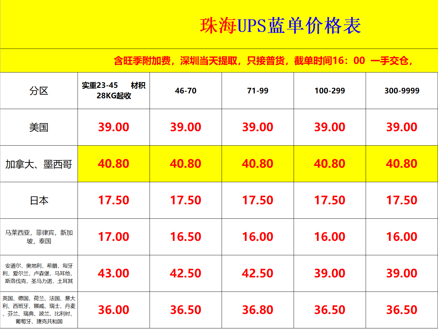 珠海UPS国际快递价格表-珠海UPS快递运费查询