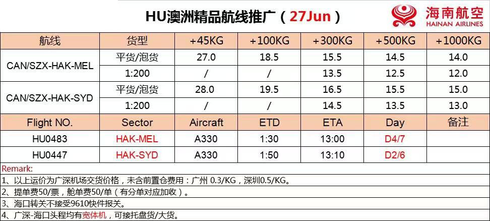 深圳到澳洲空运价格表