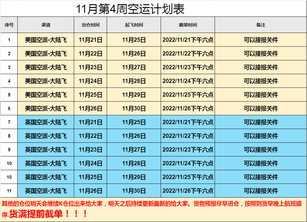 11月第四周国际空运专线计划表