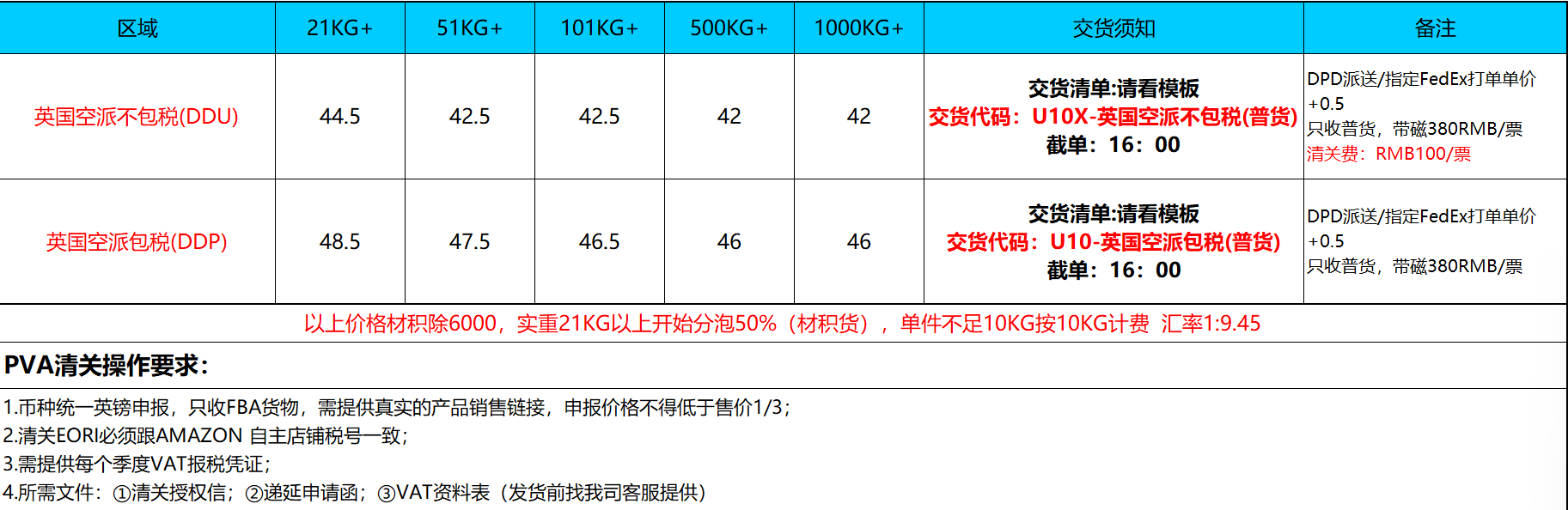中国到英国空派专线价格表_中国到英国空运专线价格