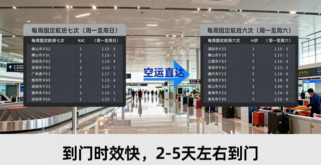 海运马来西亚物流_马来西亚航空货运_