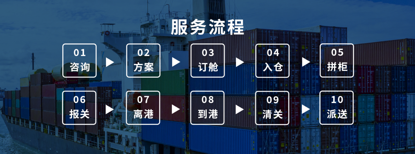 美加拼箱货代